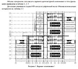 ОТР. Норильск 2024 год